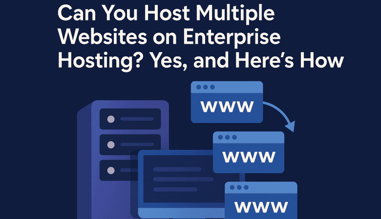 Can You Host Multiple Websites on Enterprise Hosting? Yes, and Here’s How