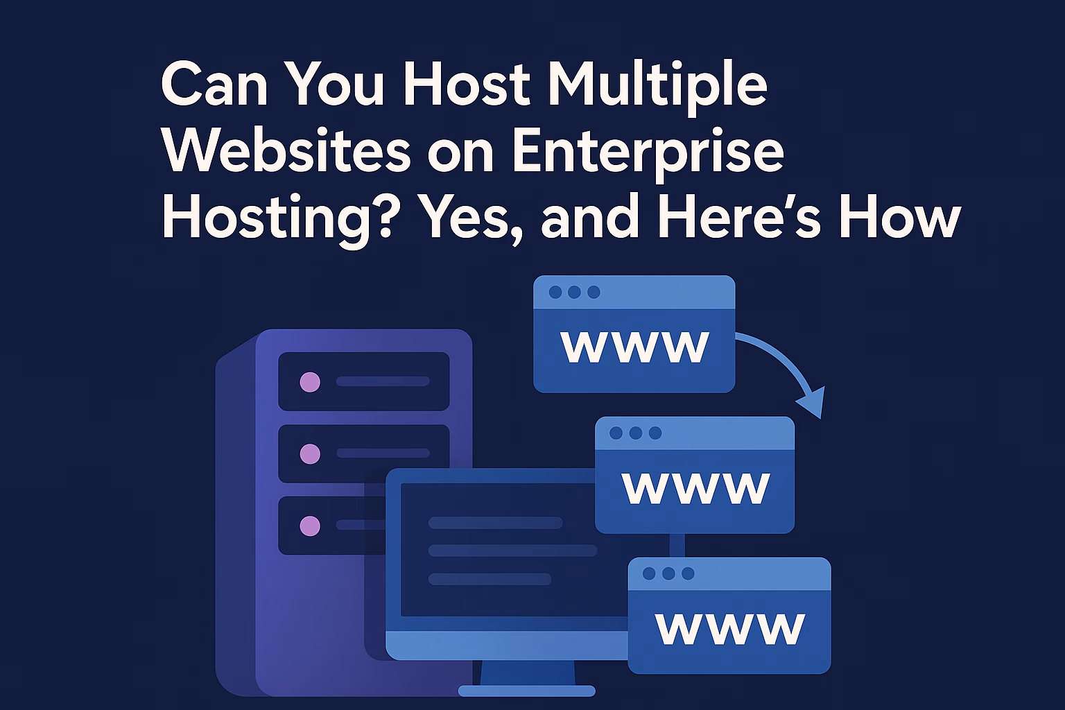 Can You Host Multiple Websites on Enterprise Hosting? Yes, and Here’s How