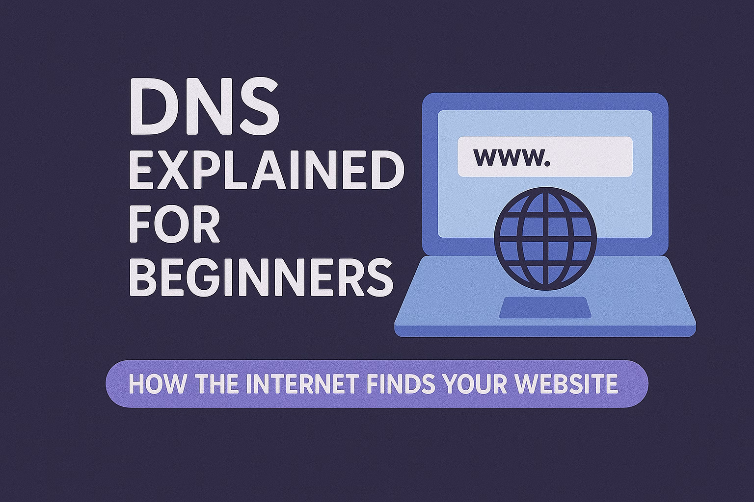 DNS Explained for Beginners – How the Internet Finds Your Website