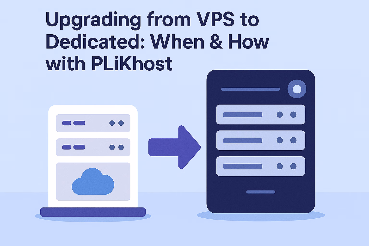 Upgrading from VPS to Dedicated: When & How with PLiKhost