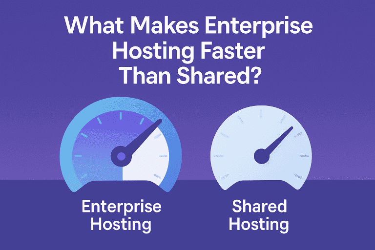What Makes Enterprise Hosting Faster Than Shared?